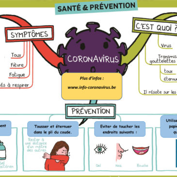 Rentrée Judo et Coronavirus